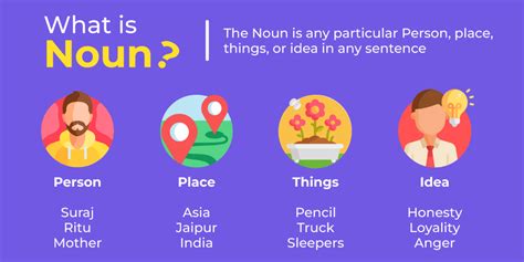 version noun .